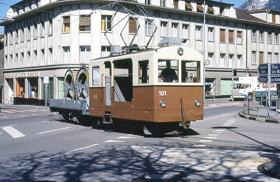 The Innovation of Swiss Public Transport